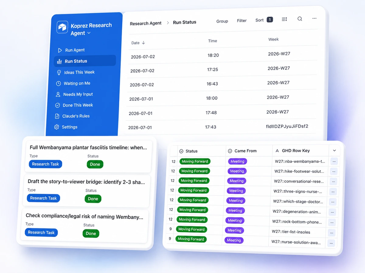 Koprez ad-finder tool